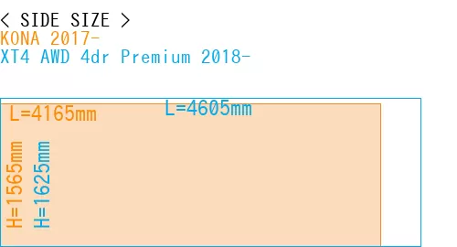 #KONA 2017- + XT4 AWD 4dr Premium 2018-